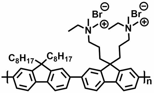 侯劍輝團(tuán)隊(duì)am 新型zno電子傳輸層用于制備高性能柔性有機(jī)太陽能電池